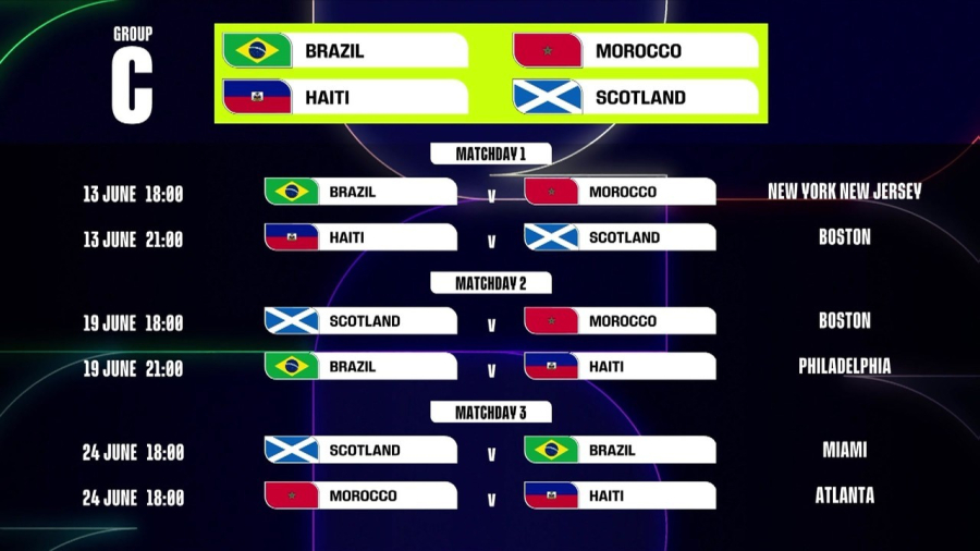 Brasil deve estrear em junho na Copa do Mundo de 2026; veja previsão de datas